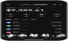 Tokenim身份ID：全面解析、应用及其未来发展