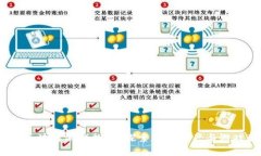 2023年最佳区块链游戏推荐：探索数字资产与游戏