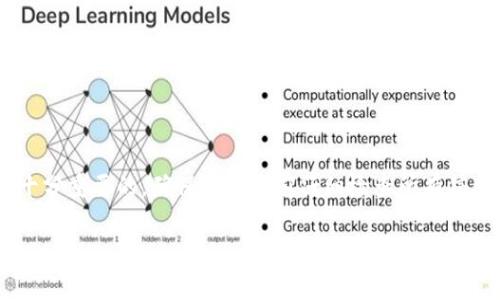 为了帮助您理解如何从Tokenim转账，下面是相关信息，包括关键步骤、注意事项以及常见问题。

bytiti如何从Tokenim转账资金的完整指南/bytiti
Tokenim转账, 加密货币, 钱包, 区块链/guanjianci

### 一、Tokenim平台简介

Tokenim是一个流行的加密货币交易平台，用户可以在该平台上进行数字资产的交易、存储和转账。Tokenim支持多种加密货币，包括比特币、以太坊和其他主流数字货币。为了确保用户资金的安全，Tokenim采用了多重安全措施，包括两步验证、冷钱包存储等。

### 二、Tokenim转账的基本步骤

#### 1. 登录Tokenim账户

首先，您需要登录到您的Tokenim账户。请确保使用安全的网络，并已启用双重验证，以保护您的账户安全。

#### 2. 访问“转账”或“提取”页面

在登录后，找到“转账”或“提取”选项，通常可以在主界面的导航栏中找到。点击进入后，您将看到可转账的加密货币选项。

#### 3. 选择要转账的加密货币

选择您想要转账的加密货币。Tokenim支持多种数字资产，确保您选择的是您希望转账的那种。

#### 4. 输入接收地址

在转账的页面中，您需要输入接收者的钱包地址。请务必检查地址的准确性，因为加密货币转账是不可逆的。如果发送到错误的地址，资金将可能永久丢失。

#### 5. 输入转账金额

您需要输入您想要转账的金额。请注意，Tokenim可能会根据您选择的加密货币收取一定的交易费用，这在输入金额时要特别留意。

#### 6. 确认交易信息

在完成上述步骤后，您将看到一个汇总页面，显示转账的信息，包括接收地址、转账金额和交易费用。请仔细检查所有信息，确保没有错误。

#### 7. 提交转账请求

确认所有信息无误后，点击“提交”或“确认”按钮。根据Tokenim的安全设置，您可能需要完成额外的身份验证步骤，例如输入短信验证码或使用身份验证器应用。

#### 8. 等待确认

提交请求后，转账将在区块链上进行处理，您可以在Tokenim的交易记录中查看转账状态。通常，交易会在几分钟到几个小时内完成，具体时间取决于所选择的加密货币的网络条件。

### 三、常见问题

#### 1. Tokenim转账的交易费用是多少？

Tokenim的交易费用取决于您选择的加密货币、网络拥堵情况以及平台的手续费政策。在进行转账之前，建议您查看相关费用，以免造成资金损失。一般情况下，比特币的交易费用可能比其他加密货币更高。用户在确认转账时，系统会显示交易费用的具体数额，确保透明性。

#### 2. 如果转账失败，我该怎么办？

转账失败的原因可能有很多，例如网络问题、接收地址错误或余额不足等。如果您的转账失败，您会收到系统的通知，告知您失败的原因。首先检查您输入的信息是否正确，如果确定无误请再次尝试转账。如果问题依然存在，建议您联系客服进行询问。

#### 3. 转账所需的时间是多长？

转账时间通常取决于所使用的区块链网络。例如，比特币的交易确认时间可能需要较长时间，而以太坊的交易通常在几分钟内即可确认。Tokenim会实时更新交易状态，您可以在平台上查看交易进度。此外，网络拥堵也会影响转账速度，因此在高峰时期进行转账时务必考虑时间因素。

#### 4. 如何确保我的Tokenim账户安全？

为了确保Tokenim账户的安全，用户应采取一些基本的安全措施。首先，必须开启双重身份验证，这样即使密码泄露，黑客也无法轻易访问账户。其次，定期更改密码，并确保使用复杂且独一无二的密码。此外，避免在公共网络环境下进行敏感操作，以减少被攻击的风险。最后，请保持警惕，不要随意点击不明链接，防止钓鱼攻击。

### 小结

通过本文的详细指导，您应该能够顺利完成在Tokenim的转账操作。无论是新手还是资深用户，明白每个步骤的细节和可能遇到的问题都是十分重要的。确保在转账前仔细检查所有信息，保持账户安全，以顺利进行加密货币交易。

以上是从Tokenim转账的综合信息和指南，希望这些内容能够帮助您更好的理解和使用Tokenim平台。