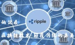 思考一个的优质云时代的区块链技术：颠覆传统