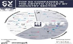 biao ti/biao ti区块链的十大特性解析及其在各行各