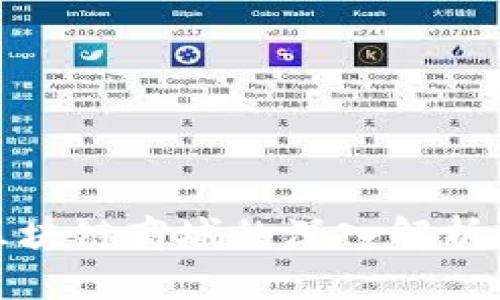 跨境电商区块链商城的深入解析与发展前景