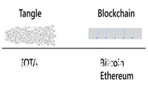 Tokenim贷款：区块链金融的未来之路