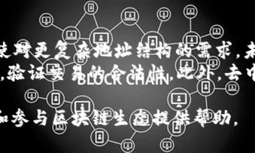 biao ti区块链上的地址是什么意思？详解数字资产的唯一标识/biao ti

guan jianci区块链地址,数字资产,钱包地址,加密货币/guan jianci

在区块链技术迅速发展的今天，越来越多的人开始关注数字资产和相关的技术知识。区块链上的地址是一个常见的概念，然而许多初学者对于这个词汇的理解仍然模糊。那么，区块链上的地址究竟是指什么？它是如何运作的？在本文中，我们将对此进行深入探讨，并延伸出一些相关问题进行详细解答。

区块链地址的定义
区块链上的地址是用户在区块链网络中进行交易和存储数字资产的唯一标识符。它类似于银行账户号码，用户通过这种地址可以接收和发送加密货币等数字资产。每一个区块链地址的生成都是经过复杂的算法产生的，确保了其唯一性和安全性。

区块链地址的构成和生成机制
通常，区块链地址是由一系列字母和数字组合组成。以比特币为例，比特币地址通常是以“1”或“3”开头的34位字符，使用Base58Check编码形式。生成这些地址的过程涉及到公钥和私钥的算法。初步来说，用户会生成一对密钥：公钥用于接收资产，私钥用于发送资产。

区块链地址的类型
不同的区块链会有不同类型的地址。以比特币为例，它有多种地址形式，包括传统的P2PKH（以1开头）和P2SH（以3开头），以及新兴的Bech32地址（以bc1开头）。以太坊则使用以“0x”开头的40位十六进制地址。这些地址的不同类型不仅涉及到使用的协议，还可能影响到交易费用、处理速度等因素。

区块链地址的安全性与隐私性
区块链地址的安全性取决于私钥的保管。只有保有相应私钥的用户才能访问和管理与之对应的数字资产。因此，妥善存储私钥至关重要。此外，虽然区块链本身是去中心化且透明的，但区块链地址并不能直接揭示用户的身份，这在一定程度上保护了用户的隐私。然而，随着区块链分析技术的发展，某些地址与真实身份的关联也逐渐被揭示出来。

相关问题探讨

问题一：区块链地址如何确保安全性？
区块链地址的安全性是用户进行数字资产交易时最为关心的问题之一。通常，区块链系统使用密码学原理来确保地址的安全性。具体而言，生成地址的过程通常涉及一对密钥：私钥和公钥。公钥是可以公开共享的，而私钥则必须严格保密。只要保持私钥的安全，用户就能安全地控制与其对应的地址。
一旦私钥泄露，任何知道私钥的人都可以控制相关资产。因此，使用硬件钱包、冷钱包等安全存储方式是确保私钥安全的有效方法。此外，一些区块链项目也开始支持多重签名技术，使得用户在进行重大交易时，需获得多个私钥的同意，这大大提升了安全性。

问题二：如何创建一个区块链地址？
在创建一个区块链地址之前，用户首先需要选择一种钱包。钱包可以是软件形式的（如桌面应用、移动应用或网络钱包），也可以是硬件形式的（如物理设备）。创建钱包的过程通常非常简单，用户只需下载钱包软件并按照指示进行设置，钱包程序会自动生成一对公钥和私钥，进而生成相应的地址。在这个过程中，系统还会提醒用户妥善保存私钥，通常建议用户将私钥写在纸上并避免在联网设备上存储。
需要注意的是，不同的区块链有不同的地址生成规则，用户在创建地址时一定要确认自己的钱包支持特定的区块链网络。此外，很多钱包会生成的助记词可以用来恢复钱包，因此一定要将助记词妥善保管在安全的地方。

问题三：区块链地址可以被追踪吗？
区块链技术的去中心化特性使得所有的交易信息均被记录在公链上，这意味着虽然用户的身份信息是匿名的，但与之关联的地址和交易记录却是公开可查的。通过区块链分析技术，专业的分析公司能够根据地址之间的交易模式以及历史交易记录，推测出一些用户活动的行为。某些国家的执法机构甚至可以利用跟踪技术来追踪非法活动的资金流动。
因此，对于用户来说，要保护个人隐私，在使用区块链地址时，建议避免频繁使用相同的地址进行小额交易。为了增强隐私，用户可以选择使用不同的地址进行每次交易，甚至利用一些专门的隐私币种（如门罗币）来提升匿名性。

问题四：未来区块链地址的发展趋势是什么？
随着区块链技术和加密货币的不断发展，区块链地址的设计和使用也将在未来发生变化。首先，更高级的地址生成技术将可能会应用，提升安全性和用户体验。例如，NFT和DeFi的兴起促使对更复杂地址结构的需求，未来可能会出现更多支持多签名和智能合约的地址形式。
其次，关于隐私的技术也会有较大发展。许多项目在寻求解决用户隐私与透明度之间的平衡。例如，零知识证明（ZKP）等技术的引入将使得用户可以在无需公开交易金额和地址的情况下，验证交易的合法性。此外，去中心化身份（DID）概念的兴起也表明，未来的区块链地址可能不仅仅是资产存储的标识，还会整合更多用户身份特征，用于更加广泛的场景应用。

综上所述，区块链上的地址是一个复杂且重要的概念，涉及到数字资产的存储、安全以及隐私等多个方面。随着技术的发展，理解区块链地址及其相关概念将对我们更好地使用加密货币和参与区块链生态提供帮助。