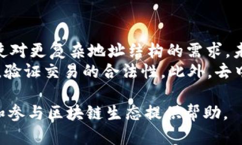 biao ti区块链上的地址是什么意思？详解数字资产的唯一标识/biao ti

guan jianci区块链地址,数字资产,钱包地址,加密货币/guan jianci

在区块链技术迅速发展的今天，越来越多的人开始关注数字资产和相关的技术知识。区块链上的地址是一个常见的概念，然而许多初学者对于这个词汇的理解仍然模糊。那么，区块链上的地址究竟是指什么？它是如何运作的？在本文中，我们将对此进行深入探讨，并延伸出一些相关问题进行详细解答。

区块链地址的定义
区块链上的地址是用户在区块链网络中进行交易和存储数字资产的唯一标识符。它类似于银行账户号码，用户通过这种地址可以接收和发送加密货币等数字资产。每一个区块链地址的生成都是经过复杂的算法产生的，确保了其唯一性和安全性。

区块链地址的构成和生成机制
通常，区块链地址是由一系列字母和数字组合组成。以比特币为例，比特币地址通常是以“1”或“3”开头的34位字符，使用Base58Check编码形式。生成这些地址的过程涉及到公钥和私钥的算法。初步来说，用户会生成一对密钥：公钥用于接收资产，私钥用于发送资产。

区块链地址的类型
不同的区块链会有不同类型的地址。以比特币为例，它有多种地址形式，包括传统的P2PKH（以1开头）和P2SH（以3开头），以及新兴的Bech32地址（以bc1开头）。以太坊则使用以“0x”开头的40位十六进制地址。这些地址的不同类型不仅涉及到使用的协议，还可能影响到交易费用、处理速度等因素。

区块链地址的安全性与隐私性
区块链地址的安全性取决于私钥的保管。只有保有相应私钥的用户才能访问和管理与之对应的数字资产。因此，妥善存储私钥至关重要。此外，虽然区块链本身是去中心化且透明的，但区块链地址并不能直接揭示用户的身份，这在一定程度上保护了用户的隐私。然而，随着区块链分析技术的发展，某些地址与真实身份的关联也逐渐被揭示出来。

相关问题探讨

问题一：区块链地址如何确保安全性？
区块链地址的安全性是用户进行数字资产交易时最为关心的问题之一。通常，区块链系统使用密码学原理来确保地址的安全性。具体而言，生成地址的过程通常涉及一对密钥：私钥和公钥。公钥是可以公开共享的，而私钥则必须严格保密。只要保持私钥的安全，用户就能安全地控制与其对应的地址。
一旦私钥泄露，任何知道私钥的人都可以控制相关资产。因此，使用硬件钱包、冷钱包等安全存储方式是确保私钥安全的有效方法。此外，一些区块链项目也开始支持多重签名技术，使得用户在进行重大交易时，需获得多个私钥的同意，这大大提升了安全性。

问题二：如何创建一个区块链地址？
在创建一个区块链地址之前，用户首先需要选择一种钱包。钱包可以是软件形式的（如桌面应用、移动应用或网络钱包），也可以是硬件形式的（如物理设备）。创建钱包的过程通常非常简单，用户只需下载钱包软件并按照指示进行设置，钱包程序会自动生成一对公钥和私钥，进而生成相应的地址。在这个过程中，系统还会提醒用户妥善保存私钥，通常建议用户将私钥写在纸上并避免在联网设备上存储。
需要注意的是，不同的区块链有不同的地址生成规则，用户在创建地址时一定要确认自己的钱包支持特定的区块链网络。此外，很多钱包会生成的助记词可以用来恢复钱包，因此一定要将助记词妥善保管在安全的地方。

问题三：区块链地址可以被追踪吗？
区块链技术的去中心化特性使得所有的交易信息均被记录在公链上，这意味着虽然用户的身份信息是匿名的，但与之关联的地址和交易记录却是公开可查的。通过区块链分析技术，专业的分析公司能够根据地址之间的交易模式以及历史交易记录，推测出一些用户活动的行为。某些国家的执法机构甚至可以利用跟踪技术来追踪非法活动的资金流动。
因此，对于用户来说，要保护个人隐私，在使用区块链地址时，建议避免频繁使用相同的地址进行小额交易。为了增强隐私，用户可以选择使用不同的地址进行每次交易，甚至利用一些专门的隐私币种（如门罗币）来提升匿名性。

问题四：未来区块链地址的发展趋势是什么？
随着区块链技术和加密货币的不断发展，区块链地址的设计和使用也将在未来发生变化。首先，更高级的地址生成技术将可能会应用，提升安全性和用户体验。例如，NFT和DeFi的兴起促使对更复杂地址结构的需求，未来可能会出现更多支持多签名和智能合约的地址形式。
其次，关于隐私的技术也会有较大发展。许多项目在寻求解决用户隐私与透明度之间的平衡。例如，零知识证明（ZKP）等技术的引入将使得用户可以在无需公开交易金额和地址的情况下，验证交易的合法性。此外，去中心化身份（DID）概念的兴起也表明，未来的区块链地址可能不仅仅是资产存储的标识，还会整合更多用户身份特征，用于更加广泛的场景应用。

综上所述，区块链上的地址是一个复杂且重要的概念，涉及到数字资产的存储、安全以及隐私等多个方面。随着技术的发展，理解区块链地址及其相关概念将对我们更好地使用加密货币和参与区块链生态提供帮助。