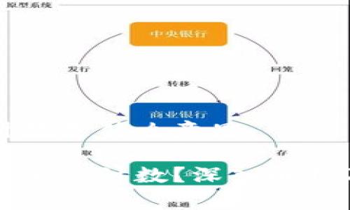 区块链TX计数是什么意思

什么是区块链TX计数？深入解析及其重要性