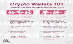 biao tiimToken领取OP教程：全面解析如何安全获取