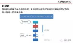 新imToken钱包评测：安全与便捷并存的数字资产管