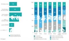   如何找回imToken钱包秘密，确保资产安全 /  gua