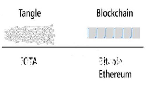IM钱包糖果领取指南：全面解析糖果领取位置与方法