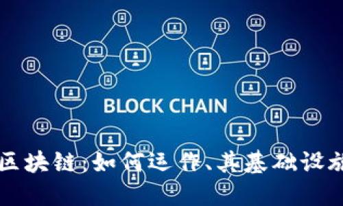 深入探讨比特币区块链：如何运作、其基础设施及其背后的公司