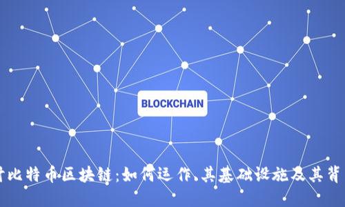 深入探讨比特币区块链：如何运作、其基础设施及其背后的公司