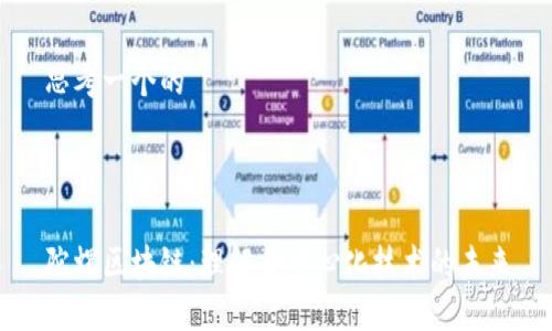 思考一个的



陀螺区块链：理解去中心化技术的未来