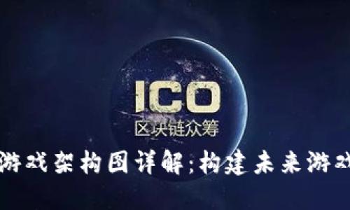 区块链游戏架构图详解：构建未来游戏的基石