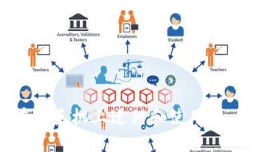 如何安全地在新手机上迁移和使用 imToken 钱包