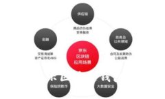 imToken未来码解析：揭示区块链钱包未来的趋势与