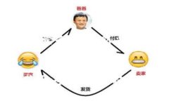   如何使用imToken管理和交易数字货币 /  guanjianc