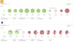 如何为Tokenim钱包充值：步骤解析与常见问题
