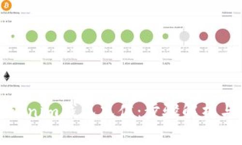 如何为Tokenim钱包充值：步骤解析与常见问题