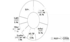 为了确保答复能够满足您的需求，以下是关于“