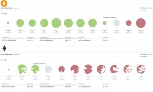 Tokenim助记词2025必看：如何在数字资产管理中高效使用