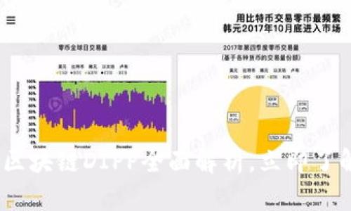 2025必看：区块链DIPP全面解析，立即了解未来趋势！
