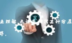 区块链技术是近年来备受关注的前沿科技，而在