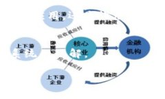 区块链中的“PB”通常指的是“Private BlockChain”（