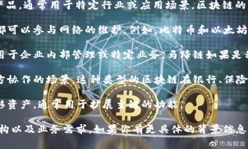 马蹄链（Horseshoe Chain）是一种基于区块链技术的新型产品，通常用于特定行业或应用场景。区块链的类型可以根据其特性和使用目的进行分类，主要有以下几种：

1. **公有链**：所有人都可以访问和验证的区块链，任何人都可以参与网络的维护。例如，比特币和以太坊就是公有链的典型代表。

2. **私有链**：仅限于特定组织或个人使用的区块链，通常用于企业内部管理或特定业务。马蹄链如果是私有链，那么它将具有更高的隐私性和安全性。

3. **联盟链**：由多个组织共同维护的区块链，适合需要多方协作的场景。这种类型的区块链在银行、保险等金融领域较为常见。

4. **侧链**：与主链相连的区块链，能够在主链和侧链间转移资产，通常用于扩展主链的功能。

马蹄链的具体类型和特点可能依赖于其实施的场景、技术架构以及业务需求。如果你有更具体的背景信息或特定应用场景，欢迎分享，这样我可以提供更详尽的说明。