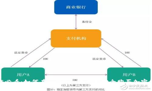 2025必看：如何在imToken上快速安全购买加密货币？