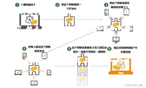 区块链的基本概念与核心特点

区块链（Blockchain）是一种分布式记账技术，它采用去中心化的方式将数据记录在多个节点上，从而确保数据的透明性和安全性。每一个区块都是一个包含了一系列交易记录的数据包，并且这些区块通过加密技术相连，形成了一条不可更改的链条。

区块链的核心特点包括去中心化、透明性、不可篡改性和安全性。去中心化意味着没有单一的控制者，所有的参与者都可以共同维护数据库，这样能够有效降低中心化系统所带来的风险。透明性则体现在所有的交易记录对所有参与者都可见，有助于提升信任度。而不可篡改性确保了一旦数据被写入区块链，就无法被更改或删除，从而保证了数据的完整性和可靠性。安全性则通过加密和共识机制加以保障，使得数据在存储和传输过程中不易被攻击和篡改。

区块链的应用场景

区块链技术的应用场景非常广泛，涵盖了金融、物联网、供应链管理、医疗、法律等多个领域。例如，在金融服务领域，区块链可以显著降低跨境支付的成本和时间，提高交易的效率与安全性。此外，许多国家的中央银行正考虑发行自己的数字货币（CBDC），以进一步提升货币交易的便利性。

在供应链管理中，区块链能有效追溯产品的生产和运输过程，确保透明度和产品的真实性。比如，在食品安全方面，通过区块链追踪产品的来源，可以在发生食品安全事故时迅速找到责任方并进行召回。又如，在医疗领域，区块链能够帮助记录患者的医疗历史，实现医疗信息的互通，提高医疗服务的效率和安全性。

区块链技术面临的挑战

尽管区块链前景广阔，但也面临不少挑战。其中最为突出的便是可扩展性问题，许多公链在交易量增加时，会导致交易速度变慢，甚至出现拥堵。此外，由于区块链技术仍处于发展阶段，相关的法律法规尚不完善，这也使得许多企业在应用区块链时存在顾虑。

可持续性也是一个重要问题，尤其是一些采用Proof of Work机制的区块链（如比特币），其能耗极高，导致环境问题引发广泛关注。为了解决这些问题，许多区块链项目开始探索更环保的共识机制，如Proof of Stake（权益证明），以实现更高的效率和更低的能耗。

区块链的未来发展趋势

随着区块链技术的不断成熟，其未来发展趋势也值得关注。首先，跨链技术的发展将为不同区块链之间的数据和价值交换提供支持，实现更广泛的互操作性。其次，隐私保护技术（如零知识证明）将在保障用户隐私的同时，不损害系统的透明性。因此，未来的区块链2.0和3.0预计将更加注重隐私保护与安全性。

此外，区块链与其他新兴技术的结合也将为其带来新的发展机遇。比如，与人工智能（AI）的结合能够提升数据处理的效率和智能化水平；与物联网（IoT）结合，可以实现智能设备的更高效管理和沟通。在这一背景下，越来越多的企业开始探索如何将区块链与新技术结合，以推动业务创新。

总 结

总之，区块链技术正在逐渐改变我们的生活与工作方式，尽管面临一些挑战，但其潜力依然巨大。通过不断的创新与探索，区块链有望在未来为我们带来更多的可能性。作为一种颠覆性的技术，它在数字经济中扮演着愈发重要的角色，值得我们持续关注与研究。

虽然区块链的认知不断深化，但其真正的应用价值和未来发展方向仍在探索之中。我们期待看到这一技术在多领域的广泛应用，并为我们的社会带来更多的创新与便利。