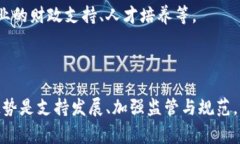 区块链技术因其去中心化、安全性和透明性等优