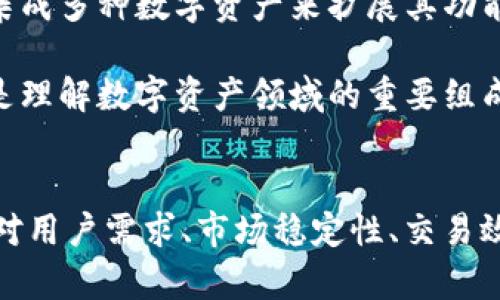 关于“tokenim为什么不可以放比特币”的问题，我们需要深入了解Tokenim的性质以及比特币的特性。

Tokenim的基本概念
Tokenim是一个基于区块链技术的数字资产平台，旨在通过各种加密货币和代币为用户提供创新的金融解决方案。Tokenim通常可以与多种数字资产进行互动和交换，以满足用户的不同需求和用途。

比特币的特性
比特币是一种去中心化的加密货币，旨在充当价值的存储和转移媒介。其特点包括有限的供应（2100万枚），去中心化的网络结构，以及高安全性和透明性。然而，比特币的网络在处理速度和交易成本方面也存在一定的局限性。

为何Tokenim不可以放比特币
首先，Tokenim的建设目标可能并不涵盖比特币的使用。Tokenim可能更专注于其他类型的代币，尤其是那些在特定领域或场景中具有实用性的代币。例如，Tokenim可能专注于更高效、更具灵活性的代币，这些代币能够支持快速交易和多种应用场景。

其次，比特币的流动性和市场接受度虽然很高，但其价格变化剧烈，可能并不适合某些特定的Tokenim平台。这意味着，如果Tokenim希望保持稳定的估值和可预测的资产管理，则比特币可能不是最佳选择。

此外，比特币的交易确认时间较长，且交易费用在网络拥堵时会显著上涨，这可能会影响Tokenim的用户体验。在现代金融应用中，用户通常期待快速、低成本的交易，而比特币在这方面的表现却不够理想。

Tokenim与比特币的未来
虽然Tokenim可能暂时不使用比特币，但这并不意味着它完全排斥比特币。未来，随着技术的发展和市场的变化，Tokenim可以通过集成多种数字资产来扩展其功能和应用场景。例如，Tokenim可以考虑以桥接的方式连接比特币，以便用户在平台上能够在特定条件下使用比特币进行交易或兑换。

总的来说，Tokenim面临的挑战和机遇促使它不断寻求创新和，以满足不断变化的市场需求。因此，了解Tokenim为何不选择比特币是理解数字资产领域的重要组成部分。

总结
在快速发展的区块链和数字货币世界中，对于每个项目来说，选择使用何种资产具有重要意义。Tokenim不选择比特币，可能是出于对用户需求、市场稳定性、交易效率等多重因素的综合考量。而这些因素所构成的生态和策略选择，也在一定程度上展示了数字资产市场的多样性与复杂性。