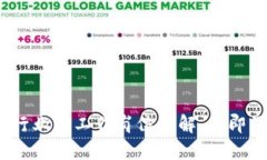 2025必看：区块链行业的工作岗位全解，立即了解