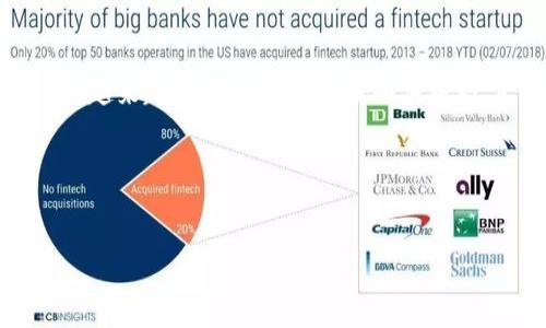 将Tokenim等加密货币兑换成人民币的过程通常分为几个步骤。以下是详细的操作指南：

第一步：选择交易平台
首先，您需要选择一个支持Tokenim的加密货币交易所。目前有很多交易平台可以进行加密货币兑换，但并非所有平台都支持Tokenim。常见的交易所如币安（Binance）、火箭币（Huobi）、OKEx等，您需要确保所选交易所支持Tokenim的交易。

第二步：注册账户
在交易平台上注册一个账户。通常需要提供一些个人信息，比如电子邮件地址、手机号码等。为了确保您的账户安全，建议使用复杂密码，并启用双重验证功能。完成注册后，您需要通过身份验证，以符合平台的合规要求。

第三步：充值Tokenim
登录交易账户后，找到