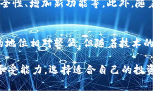 区块链中的“BCD”通常是指“Bitcoin Diamond”，它是一种在比特币基础上分叉而来的加密货币。Bitcoin Diamond的创建旨在改善比特币的一些不足之处，例如交易速度、交易费用以及私密性等问题。

### 什么是Bitcoin Diamond（BCD）

区块链技术概述
区块链技术是加密货币的基础，它以去中心化的方式记录交易，确保数据的透明性和安全性。因此，任何参与网络的人都能够查看和验证交易记录，这使得区块链成为一种非常可靠的技术。同时，区块链技术的特性也使得开发者能够创造出新的加密货币，如Bitcoin Diamond。

Bitcoin Diamond的起源
Bitcoin Diamond于2017年11月24日推出，是比特币的一次硬分叉。也就是说，在比特币的区块链上，开发者进行了代码的修改，从而产生了新货币。与比特币不同，Bitcoin Diamond在设计上更加注重交易的速度和隐私保护。

Bitcoin Diamond的特点
Bitcoin Diamond拥有几个显著的特点，使其区别于比特币：

ul
    listrong更快的交易确认时间：/strongBitcoin Diamond的区块生成时间为10分钟，而其交易处理速度相比比特币提高了一倍，这意味着用户能够更快地完成交易。/li
    listrong低交易费用：/strong相比于比特币，Bitcoin Diamond的交易费用更为低廉，这使得微交易更加可行。/li
    listrong增强的隐私性：/strongBitcoin Diamond采用了一种名为“隐私交易（Private Transactions）”的技术，旨在提高用户的匿名性。/li
/ul

如何获取Bitcoin Diamond
对于新手来说，获取Bitcoin Diamond相对简单。用户可以通过以下几种方式获得BCD：

ul
    listrong交易所购买：/strong用户可以选择在多个加密货币交易所购买Bitcoin Diamond，常见的交易所包括Binance、Huobi等。/li
    listrong挖矿：/strong用户还可以通过挖矿的方式获取Bitcoin Diamond，挖矿需要一定的计算能力和电力支持。/li
/ul

Bitcoin Diamond的市场表现
作为一种山寨币，Bitcoin Diamond的市场表现也受到比特币市场波动的影响。尽管长时间以来其市值比较低，但在某些时期内上涨趋势明显，吸引了不少投资者的关注。然而，这种波动性也意味着风险，相对而言，投资者需要谨慎对待。

未来展望
随着区块链技术的不断发展，Bitcoin Diamond的未来也是一个值得关注的话题。目前，开发团队正在进行一系列的项目更新，包括提高安全性、增加新功能等。此外，随着更多的人了解和接受区块链技术，像Bitcoin Diamond这样的币种有可能在未来获得更加广泛的认可。

### 结论
总的来说，Bitcoin Diamond（BCD）是一种基于比特币的加密货币，旨在解决比特币在交易速度和费用方面的一些问题。虽然它在市场上的地位相对较低，但随着技术的进步和市场的变化，未来仍然具有一定的潜力。对于希望进入加密货币市场的投资者来说，了解Bitcoin Diamond及其特点是十分必要的。

通过这篇文章，我们希望读者能够对Bitcoin Diamond有一个全面的了解，同时也警示投资者在进行任何投资决策时，应考虑自身的风险承受能力，选择适合自己的投资路径。