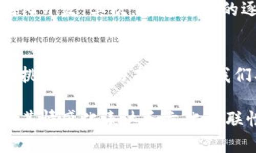 佰通区块链是一种新兴的区块链技术平台，旨在推动数字经济的创新发展。它以高效、安全、去中心化为主要特征，致力于为各类行业提供区块链解决方案。以下是对“佰通区块链”的进一步解释和分析。

佰通区块链的定义与背景
佰通区块链是一个基于区块链技术的分布式账本系统，利用去中心化的特点，确保数据的透明性与安全性。随着互联网技术的快速发展，传统行业面临着信息不对称、效率低下等问题，佰通区块链正是为了应对这些挑战而诞生的。其采用的智能合约功能，使得交易更加自动化和高效，拓宽了区块链在各行各业的应用场景。

佰通区块链的核心技术
佰通区块链具有多种核心技术，包括但不限于共识机制、智能合约、数字身份认证等。这些技术形成了一个完备的生态系统，使得参与者在没有中介的情况下，能够安全、便捷地进行交易。例如，佰通区块链采用的共识机制解决了交易确认的效率问题，充分保障了系统的安全性和稳定性。

佰通区块链的应用领域
在众多应用场景中，佰通区块链表现出了强大的适应性和可塑性。以下是其在一些主要领域的应用：
ul
li金融服务：佰通区块链能够提高交易效率，降低成本，成为金融行业数字化转型的重要基础设施。/li
li供应链管理：通过追踪商品流向，佰通区块链可以显著提高供应链的透明度，减少信息失真。/li
li身份验证：数字身份认证是佰通区块链在安全领域的一个重要应用，为用户提供便捷的身份验证服务。/li
li版权保护：利用区块链的不变性特征，佰通区块链能够有效解决版权问题，保护创作者的权益。/li
/ul

佰通区块链的优势与挑战
佰通区块链的优势主要体现在以下几个方面：
ul
listrong安全性：/strong佰通区块链由于去中心化的特点，其数据难以被篡改，保障了信息的真实有效。/li
listrong透明性：/strong所有参与者均可查阅链上数据，增强了交易的透明度与信任度。/li
listrong高效性：/strong佰通区块链通过智能合约的应用，可以显著提高事务处理的效率。/li
/ul
然而，佰通区块链也面临一些挑战。例如，技术的复杂性使得部分企业在实施时可能遇到困难。此外，扩展性问题也需解决，以适应更大规模的应用需求。

未来发展趋势
随着技术的不断进步，佰通区块链将在未来展现出更多元化的发展趋势。首先，企业对区块链的需求将持续增长，不同行业将结合自身特点进行定制化开发。其次，随着政策的逐步完善和市场的成熟，佰通区块链的商业化应用将愈发广泛。此外，与人工智能、物联网等前沿技术的结合，有望进一步推动区块链技术的创新。

结论
佰通区块链正在成为推动数字经济转型的重要力量。通过不断的技术创新和广泛的应用探索，它为各类行业创造了新的价值。然而，尽管当前仍面临挑战，创新的未来值得我们期待。聚焦于发展趋势和行业需求，佰通区块链必将在日后的技术演进中发挥关键作用。

这样的结构和内容不仅能全面展示佰通区块链的各个方面，还通过逻辑连接词和多样化表达使得文章更加自然流畅，符合搜索引擎（）的要求。同时，其情感化表达和文化关联性增强了文本的吸引力。
