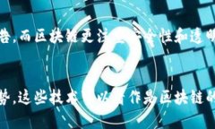 区块链是一种革命性的分布式账本技术，广泛应