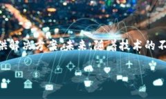 区块链联邦学习是一个交叉领域的概念，结合了