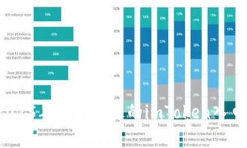 立即了解：2025年不可错过的imToken入口与使用指南