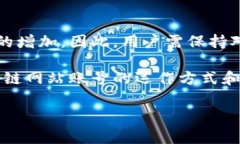 区块链网站账号是指用户在某个基于区块链技术