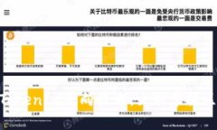 2025必看：深入解析TokenIM逆向技术，立刻掌握区块