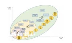 2025必看：盖亚区块链揭秘——未来数字经济的新