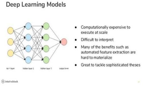 2025必看！imToken的超级省钱技巧，立即掌握这些省钱秘籍