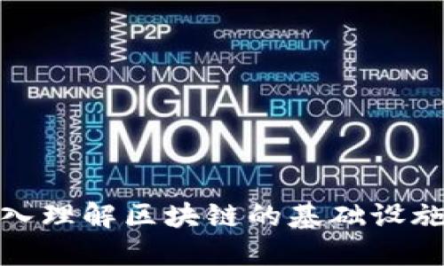 2025必看：深入理解区块链的基础设施及其未来潜力