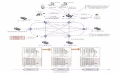 在使用imToken进行转账时，确实会涉及到一定的手
