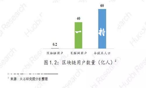 波场和imToken的兼容性分析

在区块链技术迅猛发展的今天，各种加密货币和钱包相继涌现。波场（TRON）和imToken便是其中的佼佼者。许多用户在选择钱包时，会考虑其对不同区块链的支持情况，尤其是在操作的便捷性和安全性方面。因此，了解波场和imToken之间的兼容性，对于用户的区块链体验至关重要。

波场（TRON）的基本概述

波场（TRON）是一种基于区块链的去中心化平台，旨在构建全球数字娱乐生态系统。波场的核心技术采用了高吞吐量的共识机制，允许其网络能够快速处理大量交易。这种快速交易处理的特性，使得波场在数字货币交易和智能合约领域备受关注，尤其是在内容分发和数字权益等方面具有明显优势。

此外，波场还为开发者提供了一个友好的平台，鼓励他们创建和发布去中心化应用（DApps），这无疑增强了波场生态的活跃度和用户的参与感。

imToken亮相与功能特色

imToken是一个流行的数字货币钱包，支持多种区块链资产的存储和管理。它的设计初衷是为了让用户能够方便、安全地管理自己的数字资产。imToken具有良好的用户体验，不仅支持传统的以太坊（Ethereum）和比特币（Bitcoin），还逐渐扩展到包括波场（TRON）在内的其他区块链。

值得一提的是，imToken还内置了去中心化交易所（DEX）功能，用户可以直接在钱包内进行资产的兑换，这为用户提供了极大的方便。

波场与imToken的兼容性

从技术层面来看，imToken钱包支持波场（TRON）及其相关代币的存储、交易和管理。因此，如果用户在imToken中使用波场资产，他们将能够享受到波场链上交易的所有优势，例如快速的交易确认时间和相对较低的交易费用。

此外，波场的技术特点和imToken的功能设置形成了良好的互补。波场作为一个去中心化平台，允许用户在其网络上自由传播内容和价值，而imToken则提供了一个安全的环境，使得这些资产的管理和交易变得便捷。因此，波场和imToken之间的兼容性使得用户能够高效地管理他们的加密货币资产。

用户体验及未来展望

对于用户而言，选择一个像imToken这样兼容波场的数字钱包尤为重要。这不仅降低了学习成本，而且增强了资产管理的灵活性和安全感。用户可以在imToken内随时查看和管理波场资产，无需反复切换应用，简化了操作流程。

随着区块链技术的逐步成熟，预计未来会有更多的 DApps 和相关服务基于波场生态展开，用户对imToken的使用体验也将随之提升。此外，imToken团队致力于不断更新和钱包功能，以满足逐渐增加的用户需求和市场变化。

如何在imToken中使用波场（TRON）

想要在imToken中使用波场资产，用户只需下载并安装imToken钱包应用，然后完成注册和设置。接下来，用户可以通过简单的操作将波场（TRX）或其他波场代币添加到钱包中。为了更方便地管理这些资产，用户可在钱包中创建相关的标签，并进行分类管理。

除了基本的存储功能，imToken还允许用户通过内置的 DEX 进行波场资产的交易，用户可以选择在钱包内直接交换资产，省去了繁琐的转账和交易过程。这进一步提升了用户的使用体验，尤其是在市场波动较大的时候，快速的交易能力成为了用户关注的焦点。

总结与建议

综上所述，波场与imToken之间的兼容性良好，用户可以在imToken上安全便捷地管理自己的波场资产。随着区块链技术的快速发展，波场生态将不断壮大，imToken作为一个支持多链的钱包，其地位将更加凸显。建议用户在使用过程中，保持关注imToken的更新动态，及时了解钱包的新功能和安全措施，从而更好地保护自己的数字资产。

此外，对于新手用户，学习如何安全地管理自己的私钥和助记词也至关重要，这不仅是保护自身资产安全的措施，也是为自己提供更多便利的前提。

总之，波场与imToken的兼容性，为广大用户提供了更多的选择和可能性。在未来数字货币的海洋中，极有可能会浮现出更多优质的应用和机会，让我们共同期待。