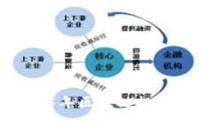 Tokenim获得融资：解锁2025年区块链投资新机遇，立