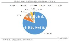 在当今的数字货币和区块链时代，选择合适的钱