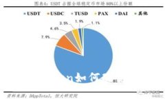 2025必看！立即了解imToken如何改变你的数字资产管